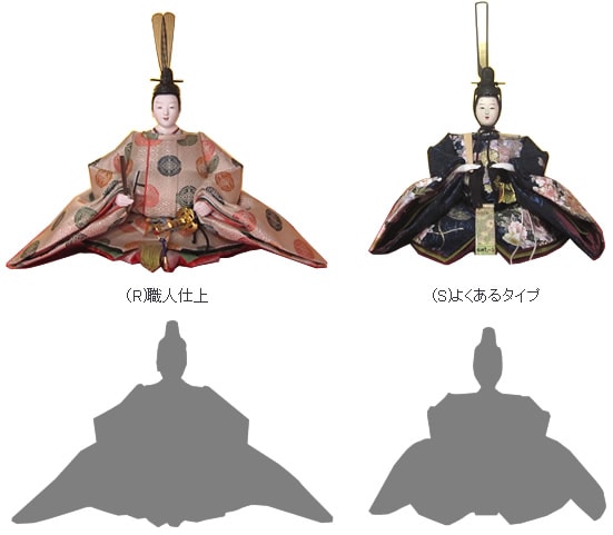 シルエット
